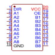 74F245DWR