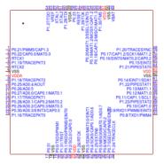 LPC2132FBD64