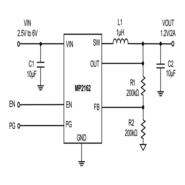 MP2162GQH