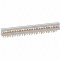 AWLP-64/3.2-G-R