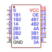 74CBT3257PWR