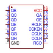 74HC590PW