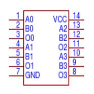 MC74ACT125DR