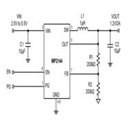 MP2144GJ-LF-Z
