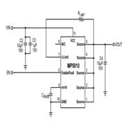 MP5010DQ