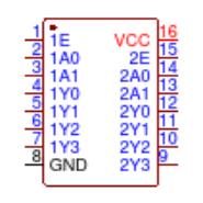 74LVC139APWR