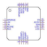 AD8232ACPZ -  Brand New Analog Devices Specialized ICs