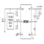 MP2005DD