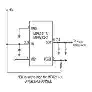 MP6211-3