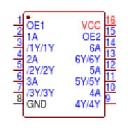 74HC366M
