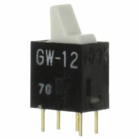 GW12LBP