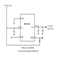 MP62161
