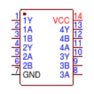 74ACT02M