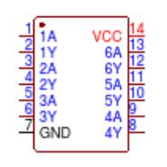 74HCT04DR