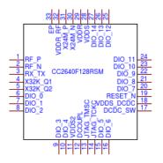 CC2640F128RHB