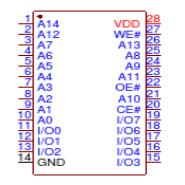 IS62C256AL-45