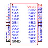 74CBT3383PWR