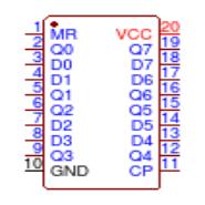74HC273N