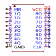74LS273DWR