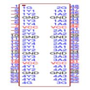 74LVC16244ADG