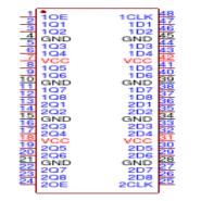 74LVTH162374DGG