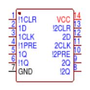 74AHC74DR