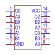 74VHC02