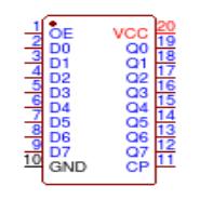 ALS574B