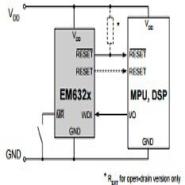 EM6323LXS