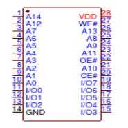 IS62C256AL-45U