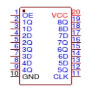 74HC374N