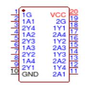 74HCT240N