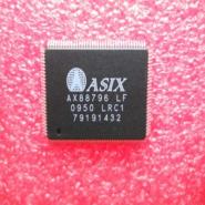 AX88796L