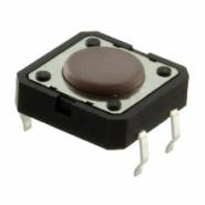 PTS125SM43 LFS