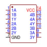 74AHCT32DR