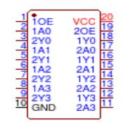 74ALS244CNSR