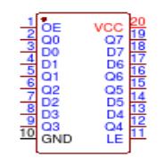 74HC373NSR