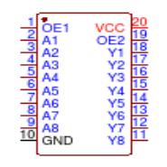 74LVC541A