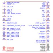 DP83848IVV