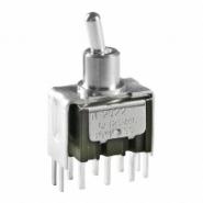 M2022S2A2W13-RO