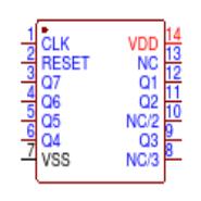 MC14024BDR2