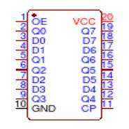 74HC374NSR