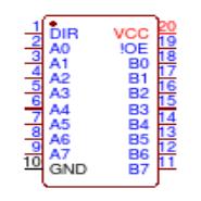 74LV245APWR
