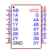 74LVC157A