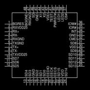 DM9000AEP