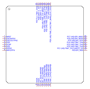 STM8S105K6T6C