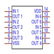 MC14069UBDR
