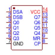 74HC164ADR2G